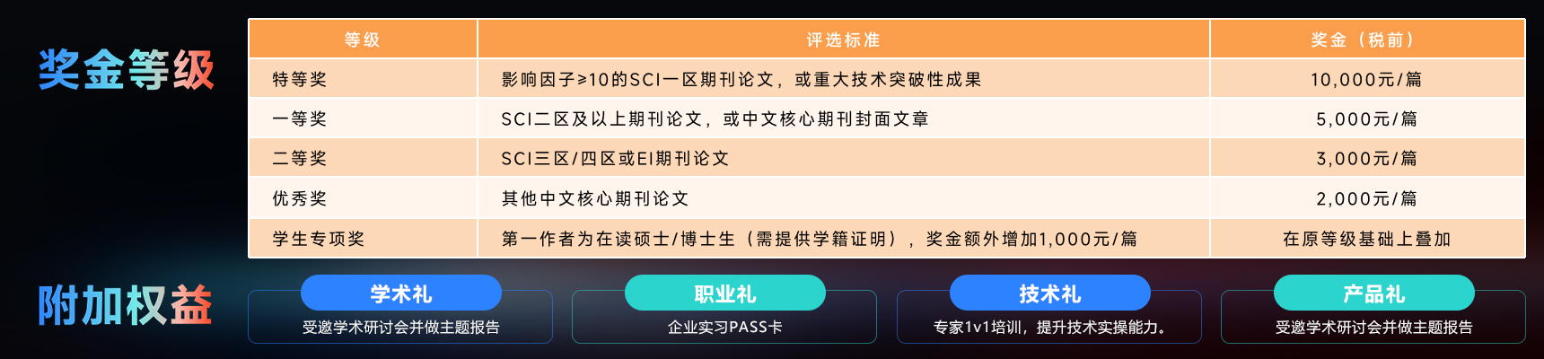 HAPPY8开心8·(中国大陆)手机APP