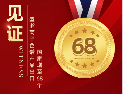 喜报 | HAPPY8开心8离子色谱产品出口国度增至68个