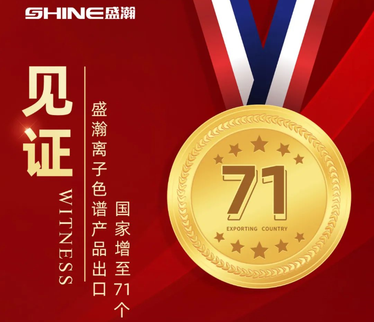 喜报 | HAPPY8开心8离子色谱产品出口国度增至71个