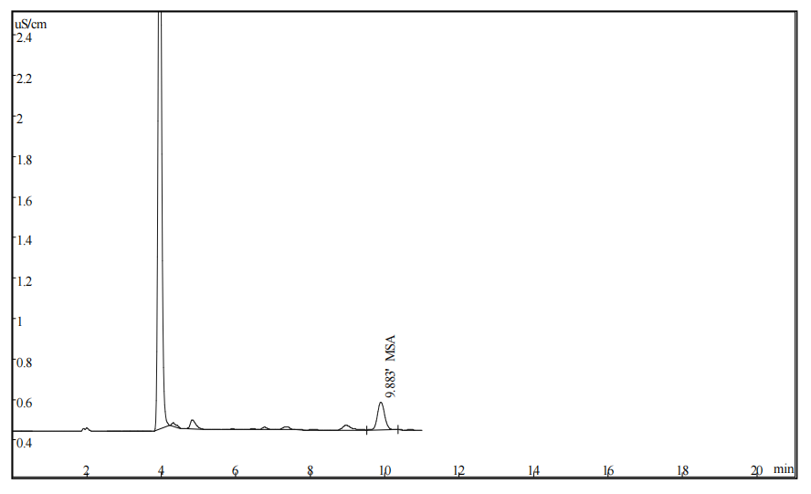 农药氯虫噻虫胺颗粒剂中甲基磺酸（MSA）的测定